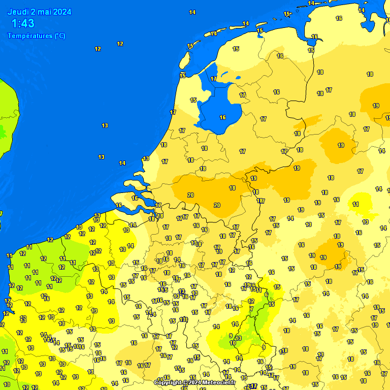 Temperatures