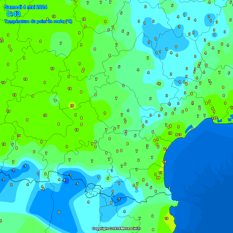 Temperature - point de rose