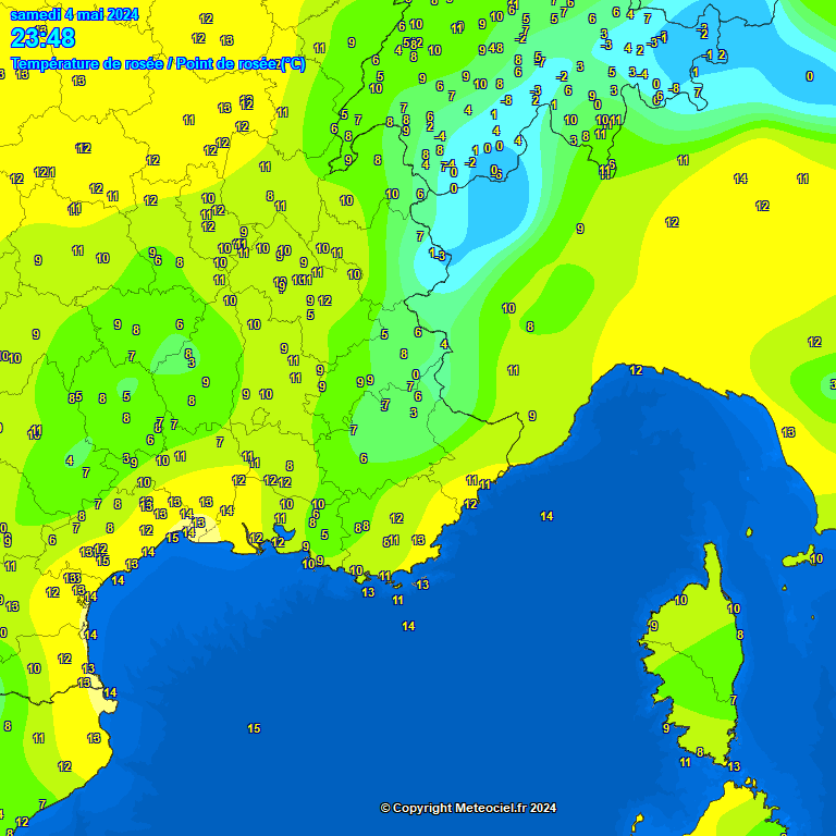 Temperature - point de rose