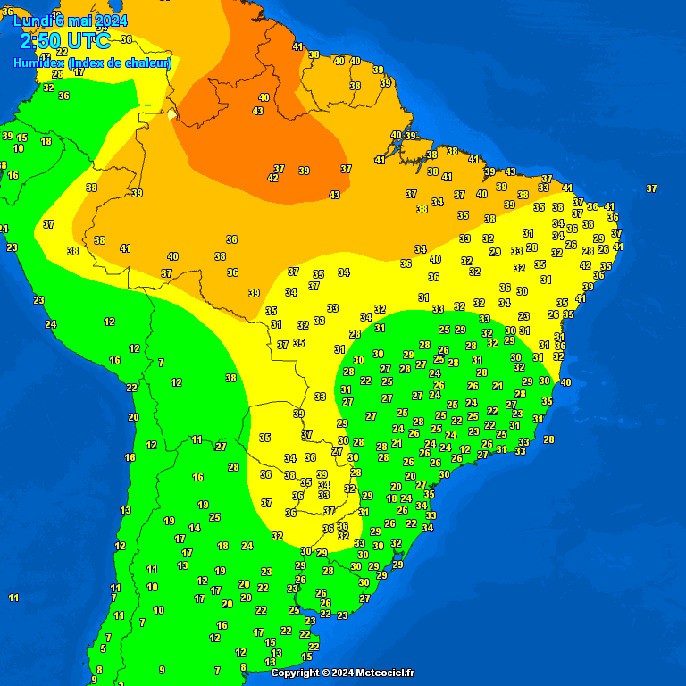 Humidex