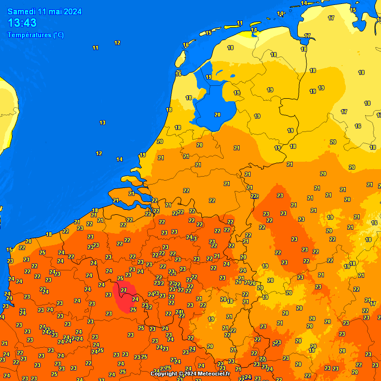 Temperatures