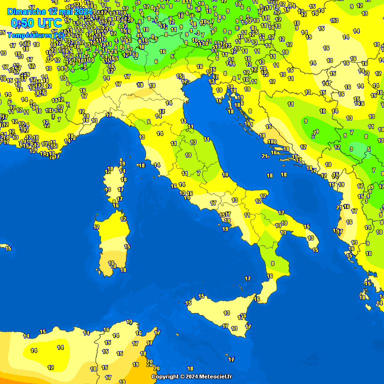 Temperatures