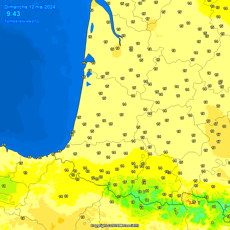 Temperatures