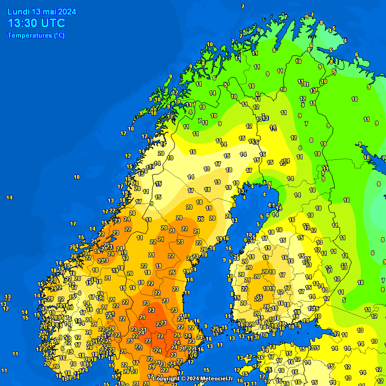 Temperatures