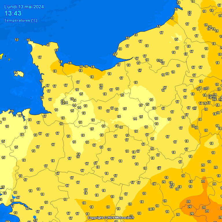 Temperatures