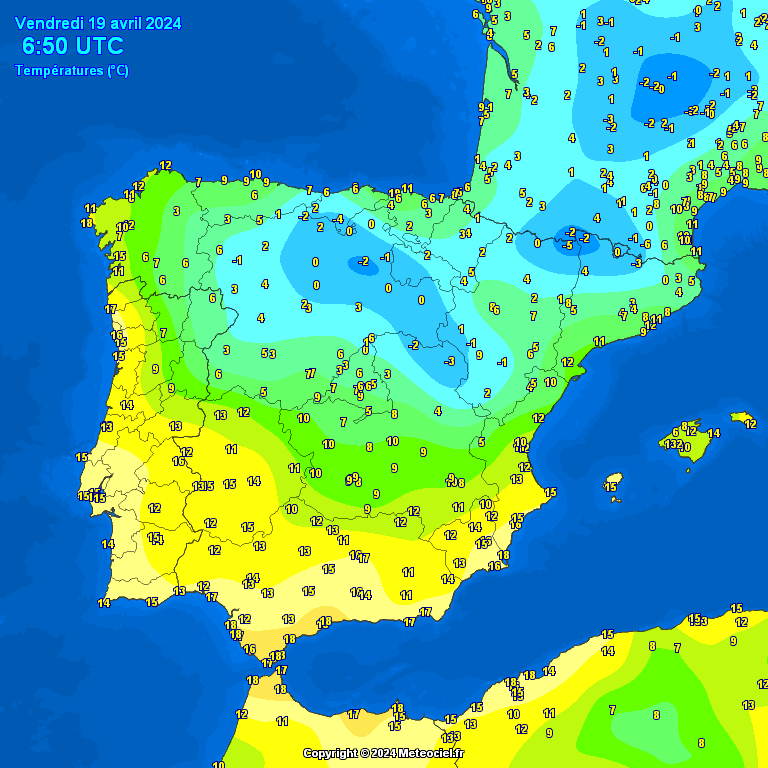 Temperatures