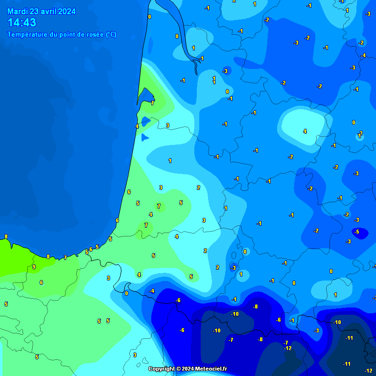 Temperature - point de rose