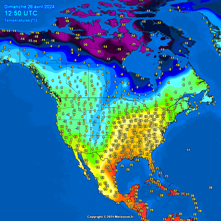 Temperatures